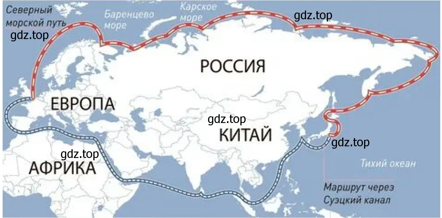 Северный морской путь и маршрут через Суэцкий канал