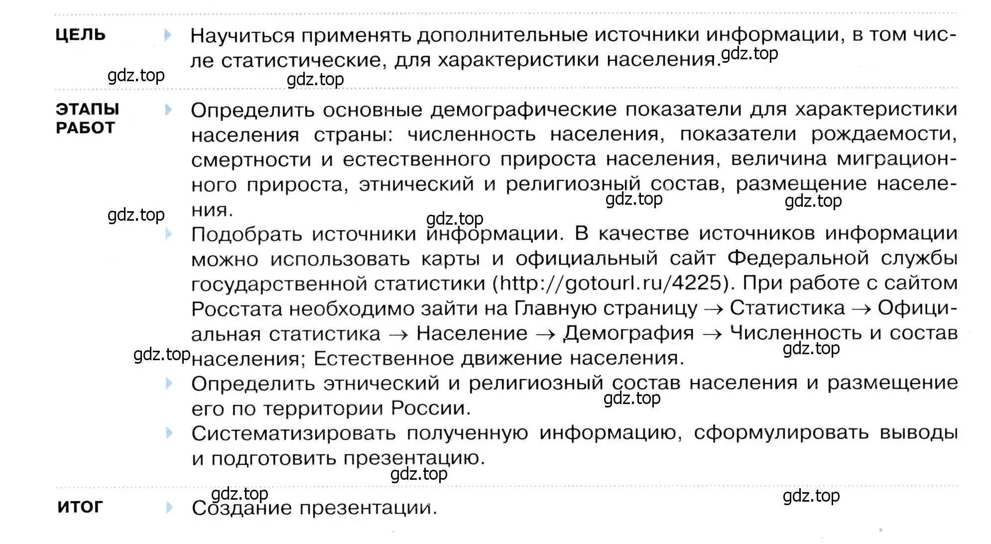 Условие  Проект (страница 98) гдз по географии 7 класс Душина, Смоктунович, учебник