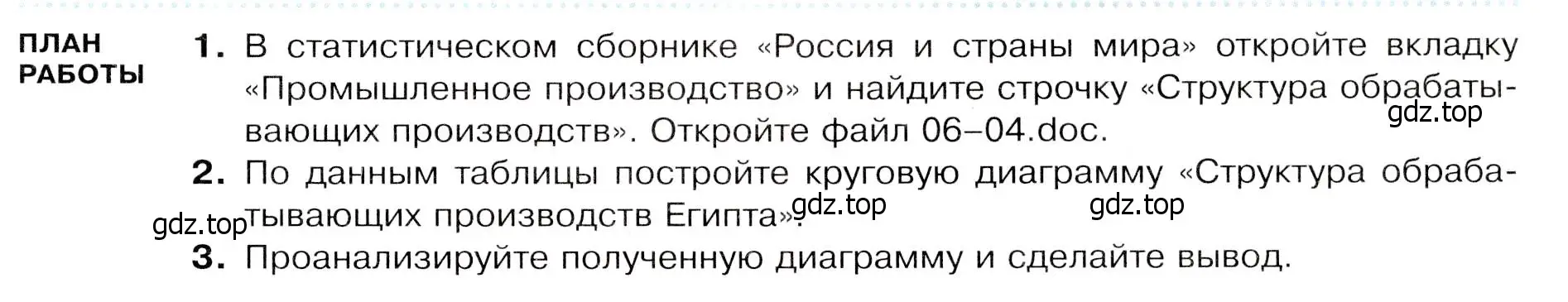 Условие  Школа географа-страноведа (страница 115) гдз по географии 7 класс Душина, Смоктунович, учебник