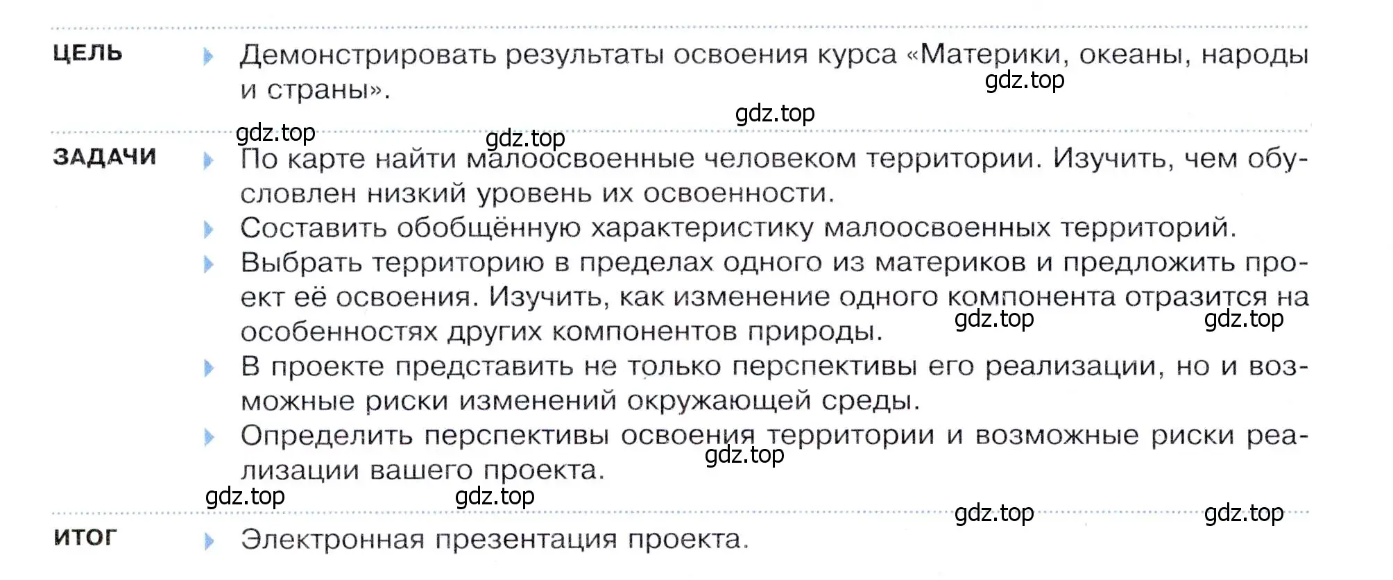 Условие Проект (страница 234) гдз по географии 7 класс Душина, Смоктунович, учебник