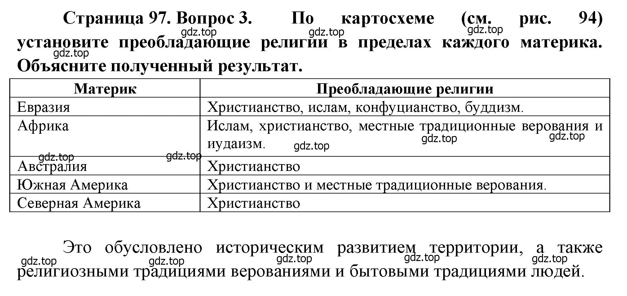 Решение номер 3 (страница 97) гдз по географии 7 класс Душина, Смоктунович, учебник