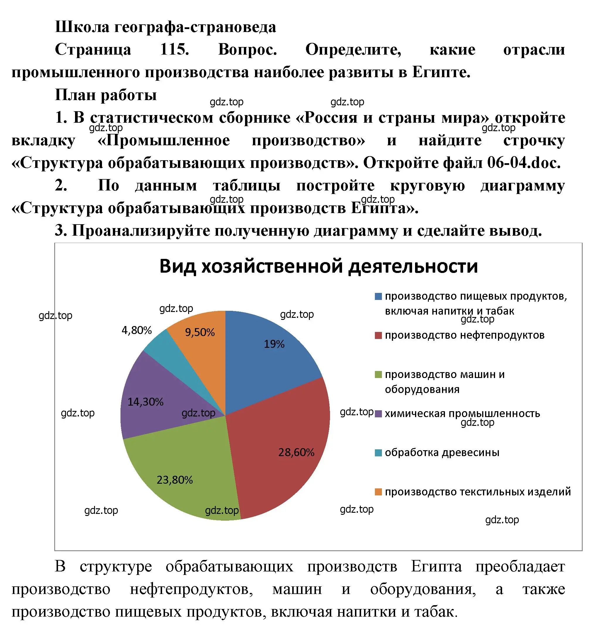 Решение  Школа географа-страноведа (страница 115) гдз по географии 7 класс Душина, Смоктунович, учебник