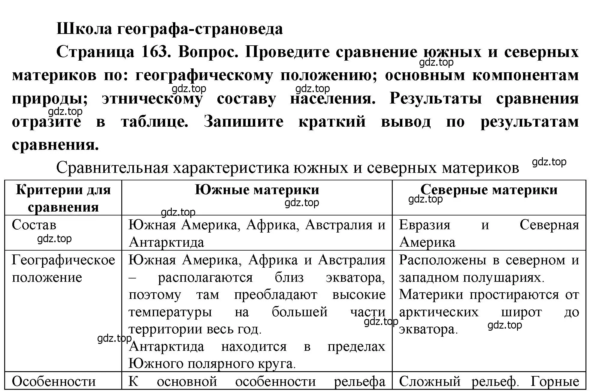 Решение  Школа географа-страноведа (страница 163) гдз по географии 7 класс Душина, Смоктунович, учебник