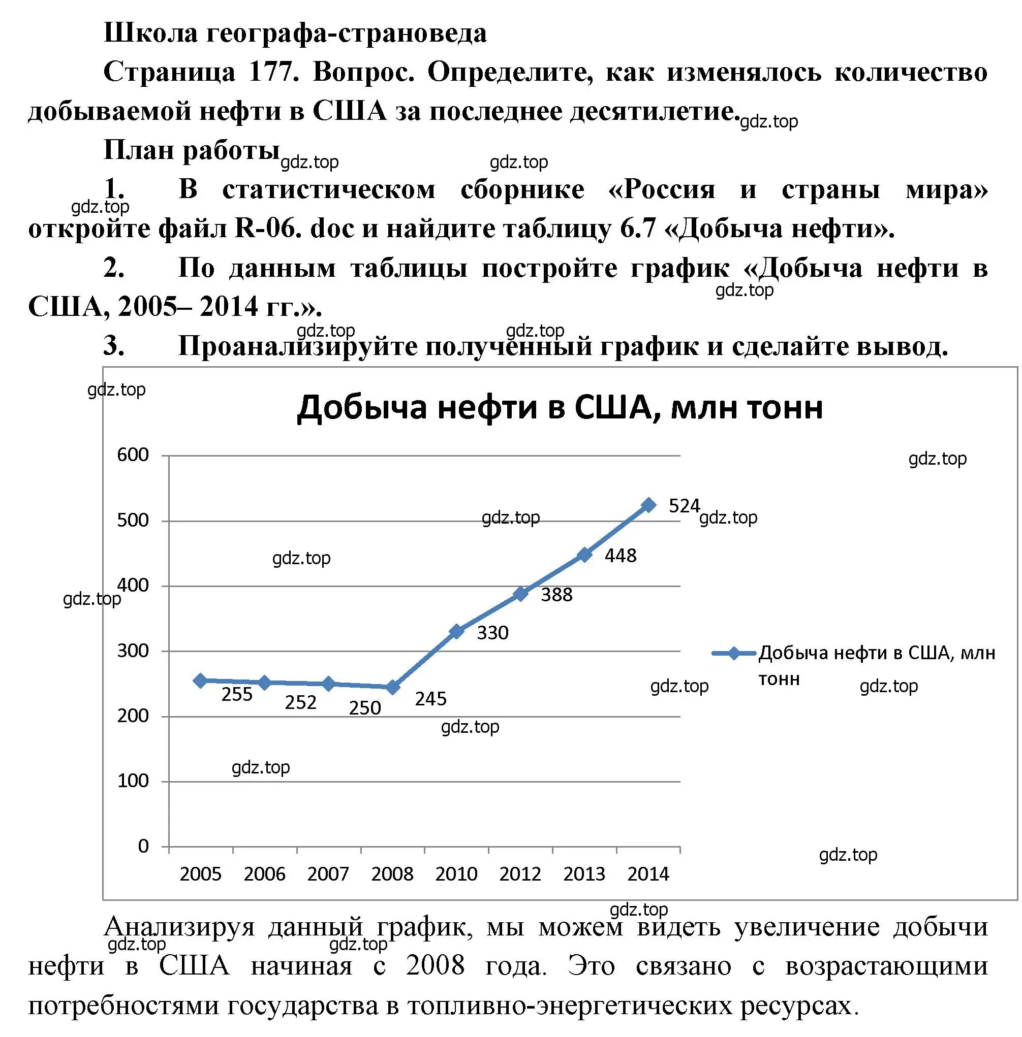 Решение  Школа географа-страноведа (страница 177) гдз по географии 7 класс Душина, Смоктунович, учебник