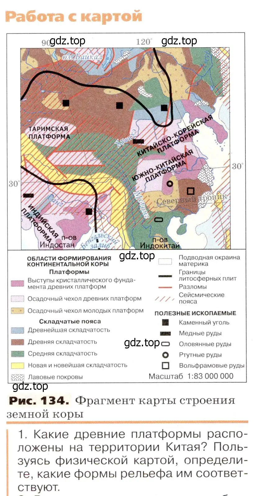 Условие номер 1 (страница 178) гдз по географии 7 класс Климанова, Климанов, учебник