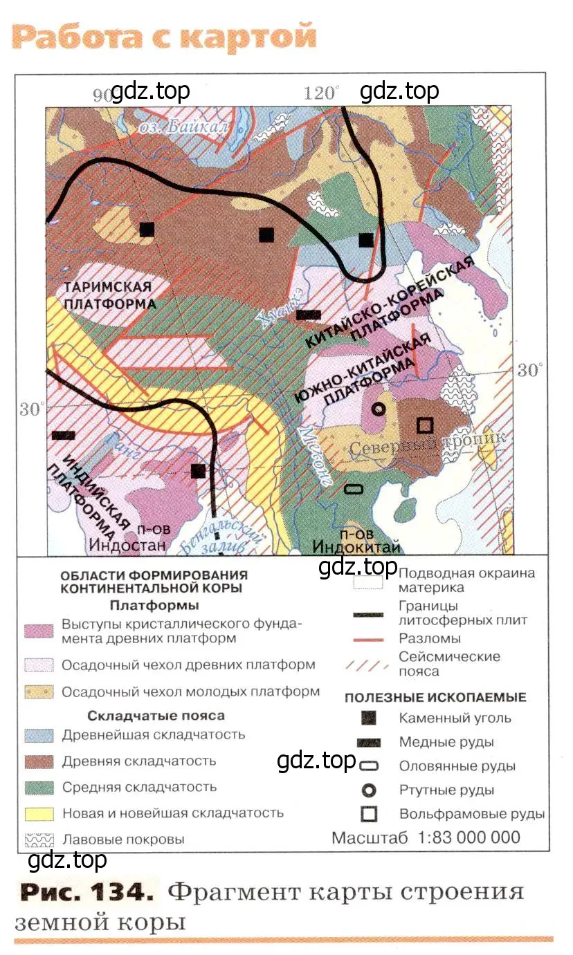 Условие номер 2 (страница 178) гдз по географии 7 класс Климанова, Климанов, учебник