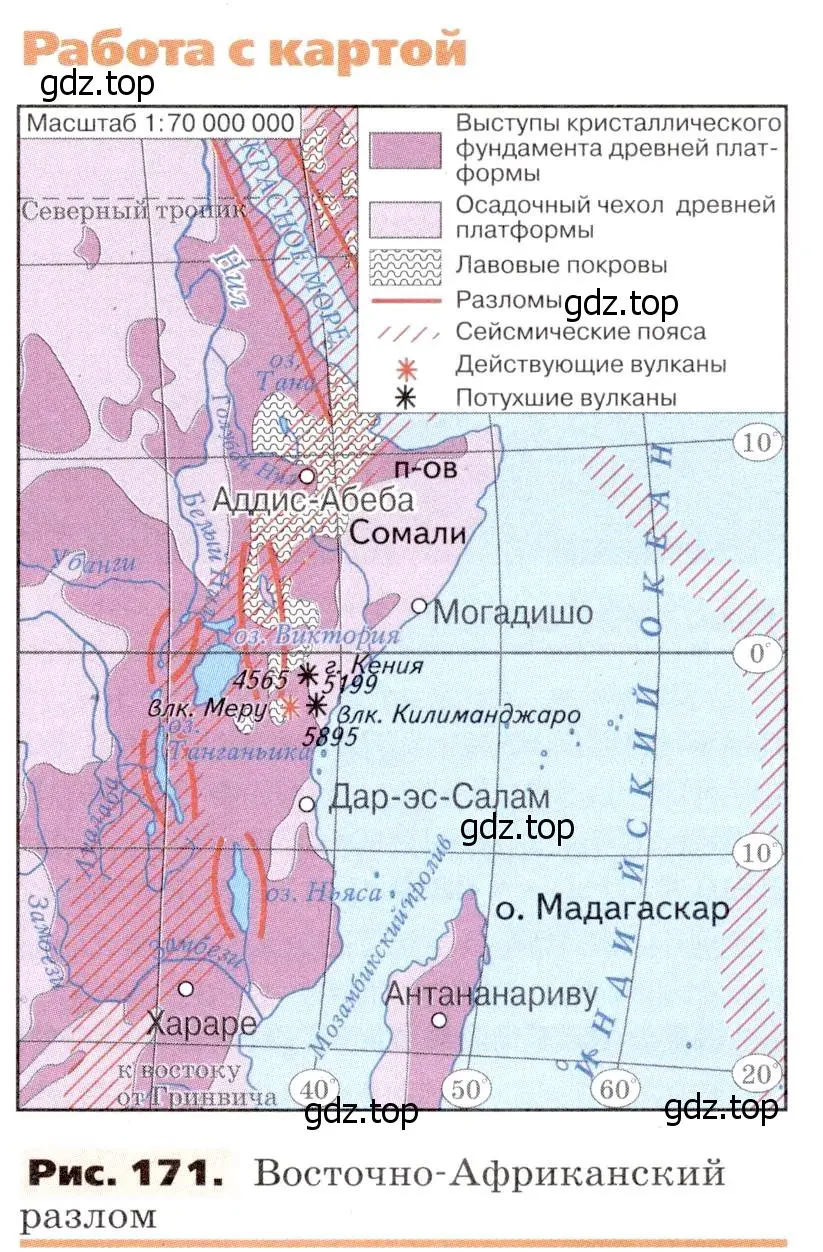 Условие номер 1 (страница 217) гдз по географии 7 класс Климанова, Климанов, учебник