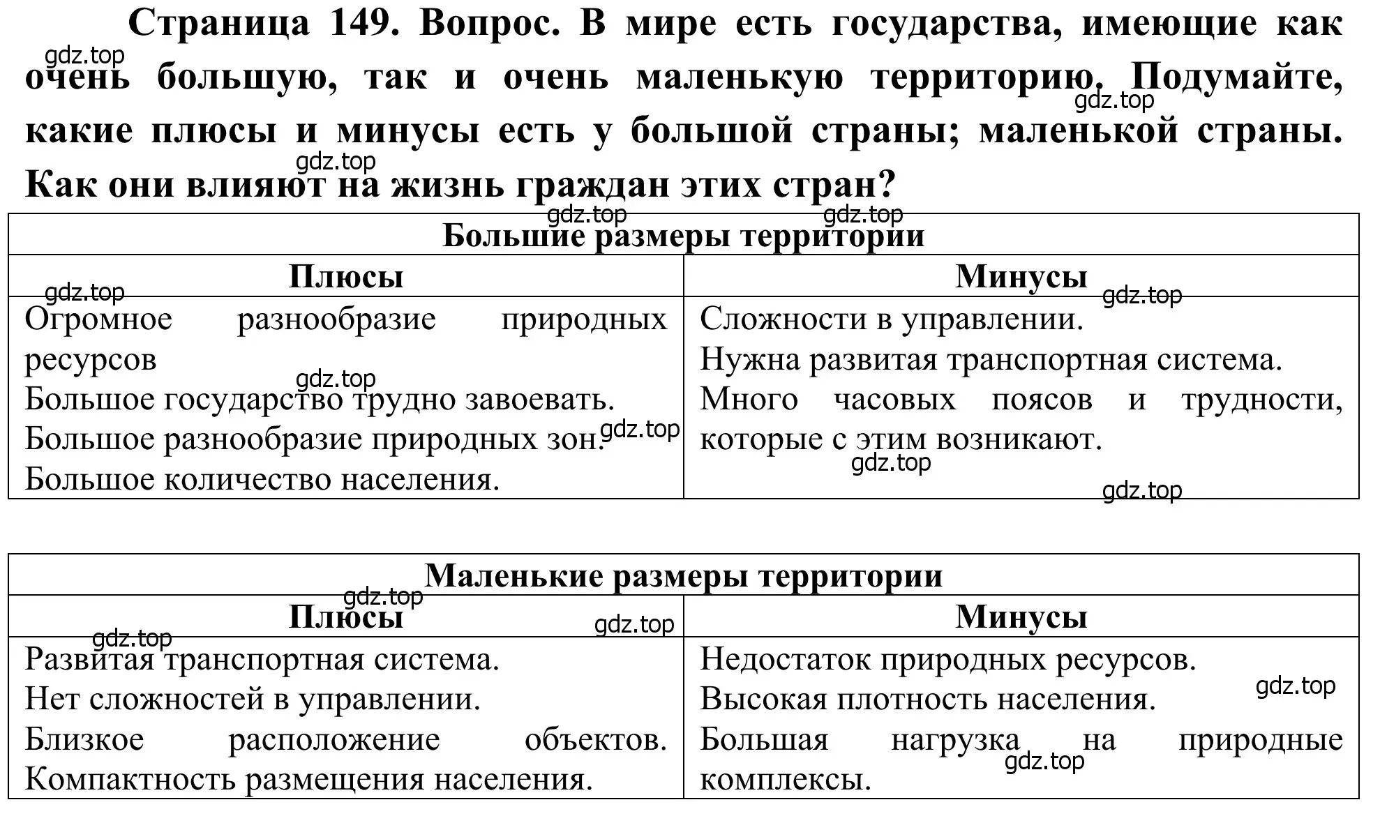 Решение  Исследовательская работа (страница 149) гдз по географии 7 класс Климанова, Климанов, учебник