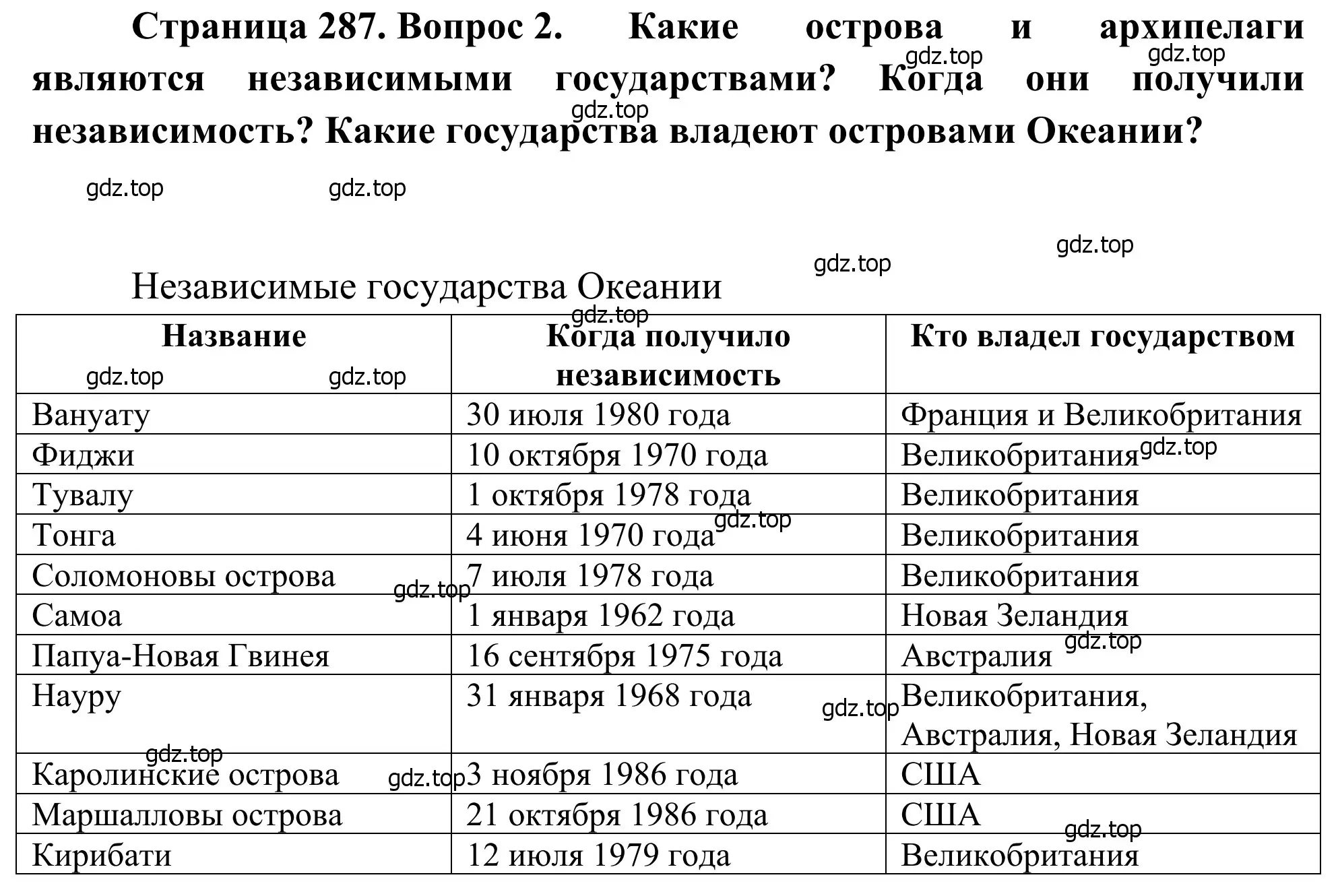 Решение номер 2 (страница 287) гдз по географии 7 класс Климанова, Климанов, учебник