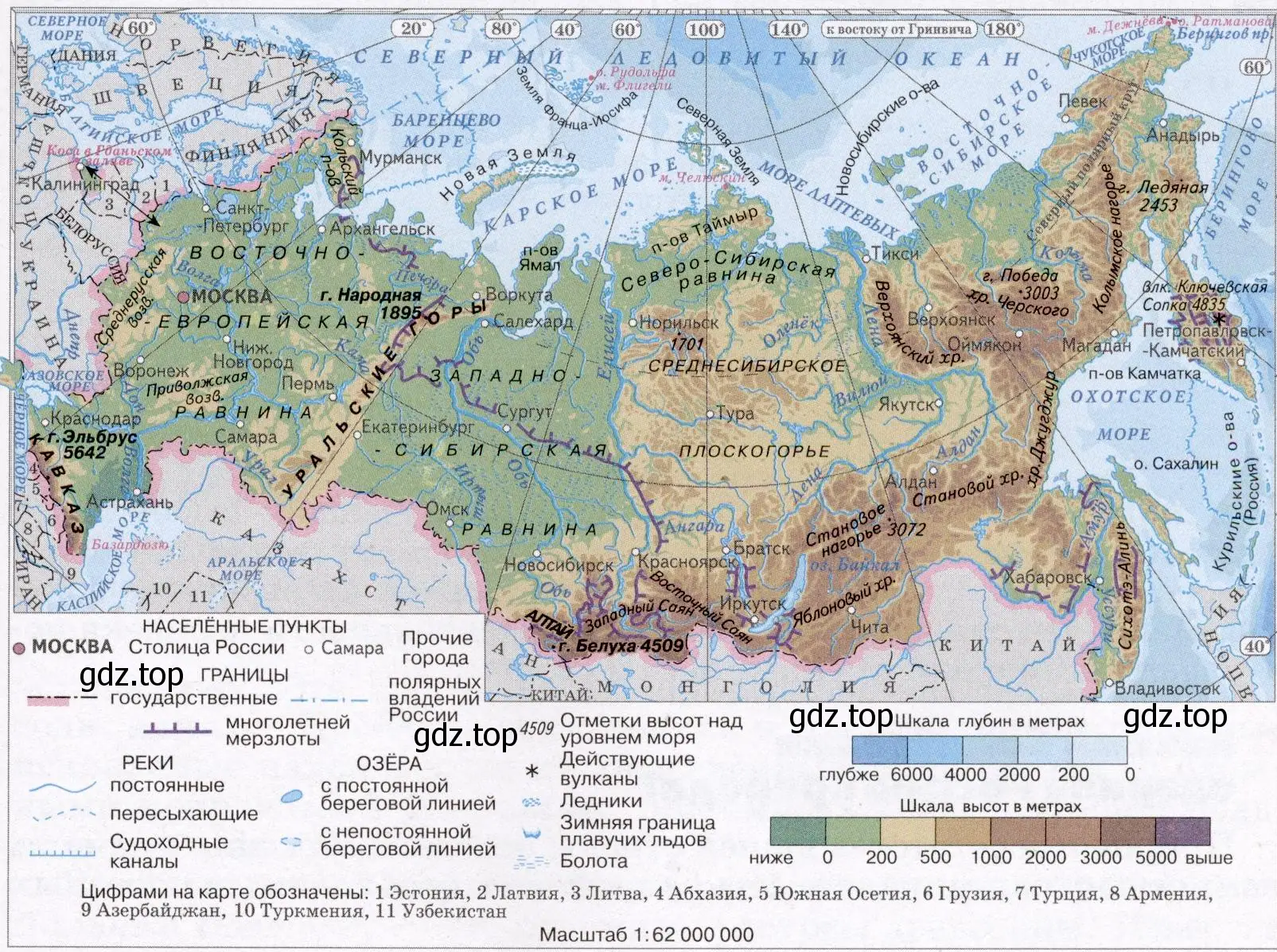 Высочайшие горы России