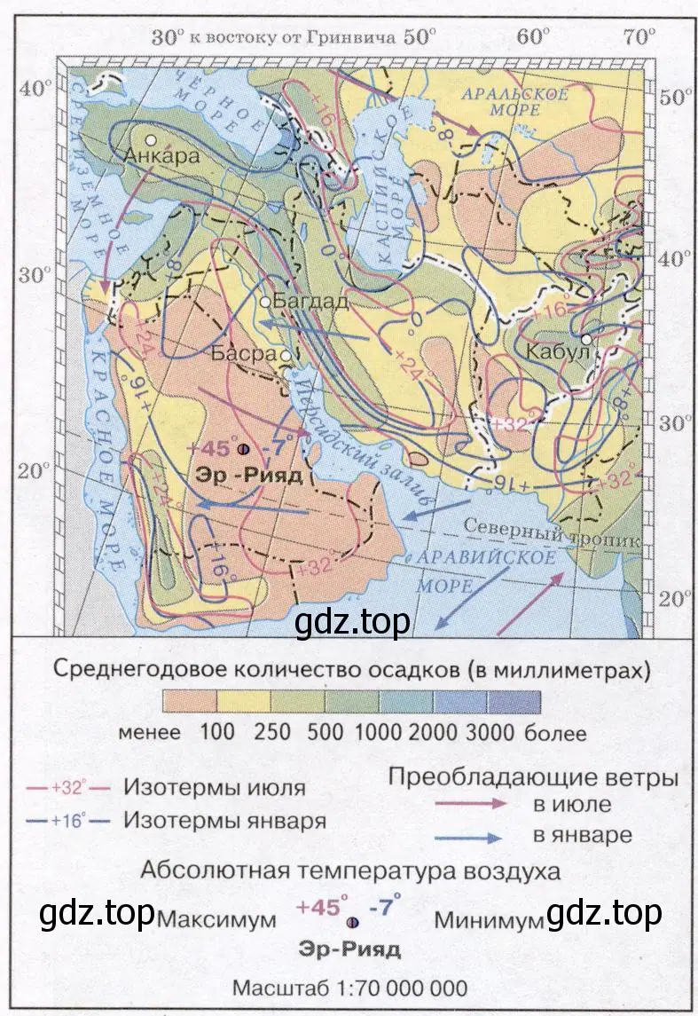 Климат полуострова Малая Азия, Иранского нагорья, Аравийского полуострова