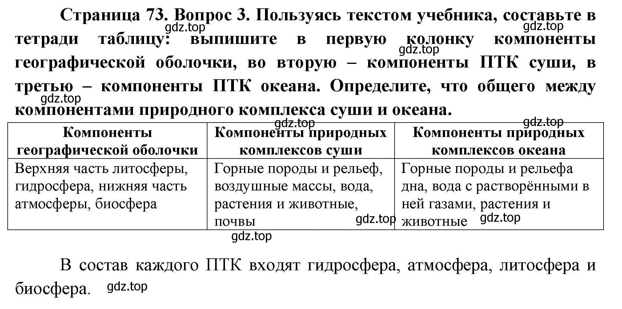 Решение номер 3 (страница 74) гдз по географии 7 класс Коринская, Душина, учебник