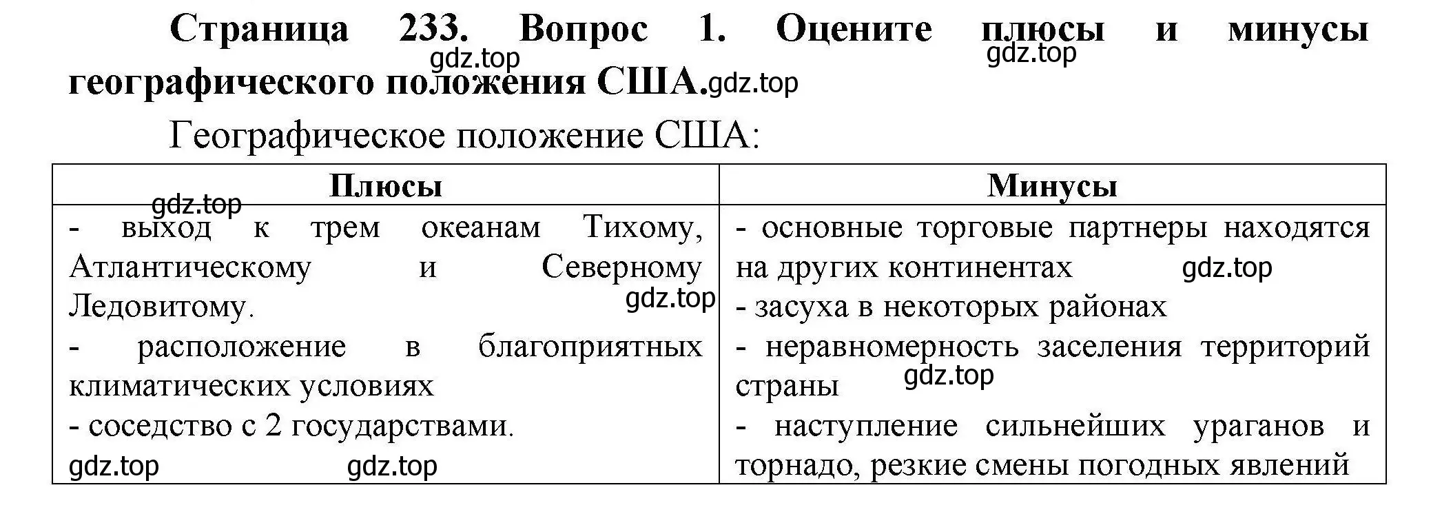 Решение номер 1 (страница 233) гдз по географии 7 класс Коринская, Душина, учебник