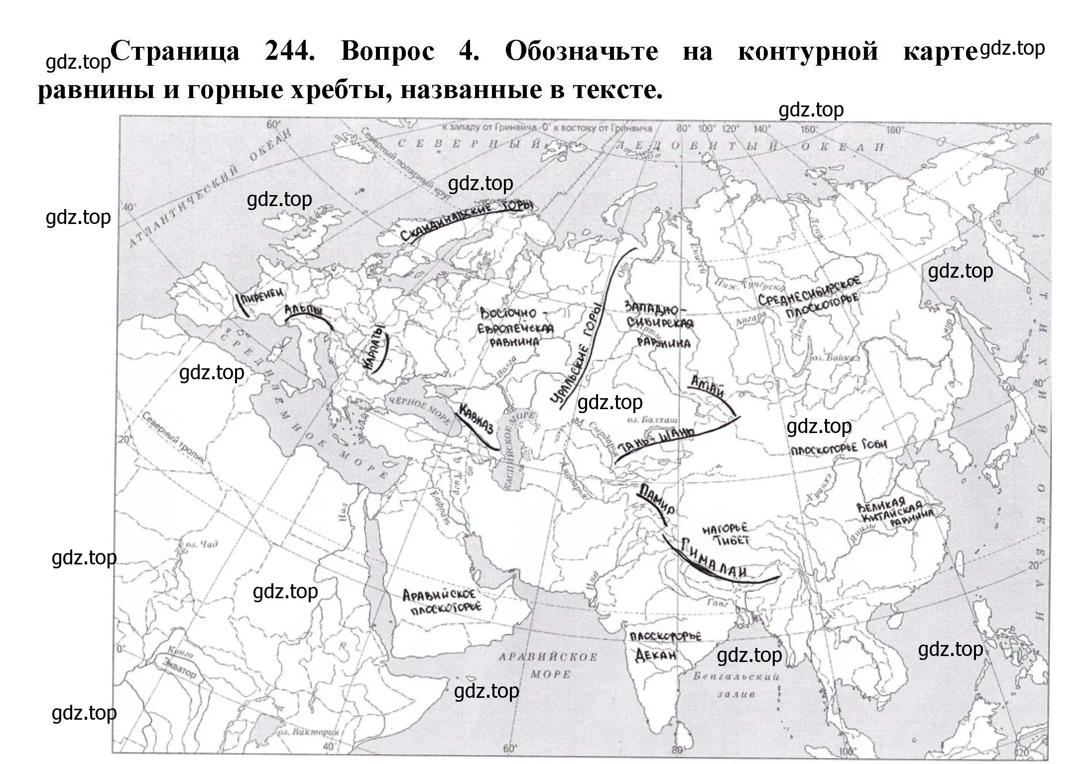 Решение номер 4 (страница 244) гдз по географии 7 класс Коринская, Душина, учебник