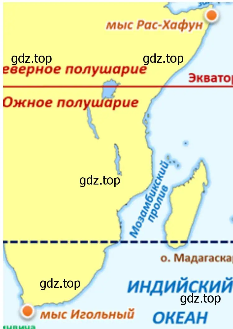 Географическое положение Африки, Австралии, острова Мадагаскар