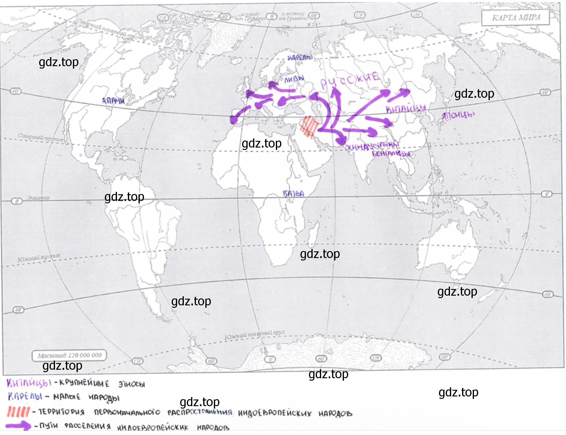 Места размещения крупнейших этносов и малых народов, пути расселения индоевропейских народов