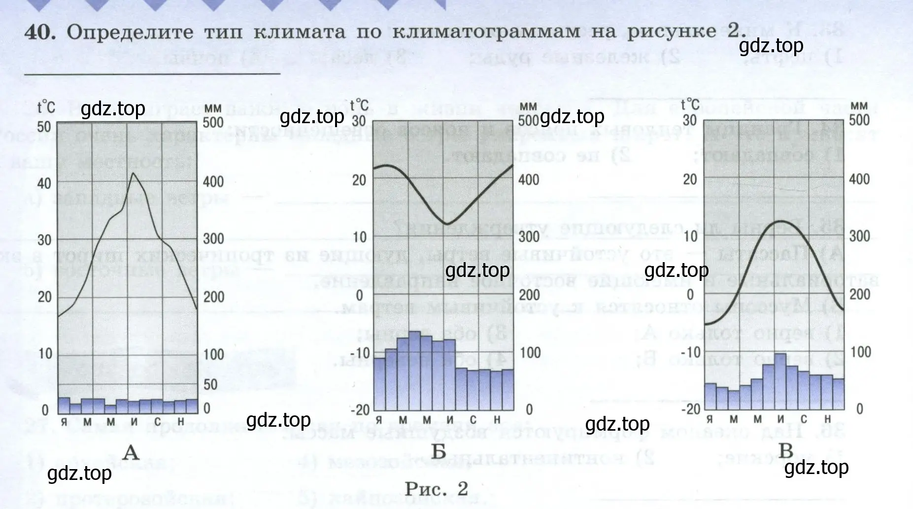 Условие номер 40 (страница 20) гдз по географии 7 класс Николина, мой тренажёр