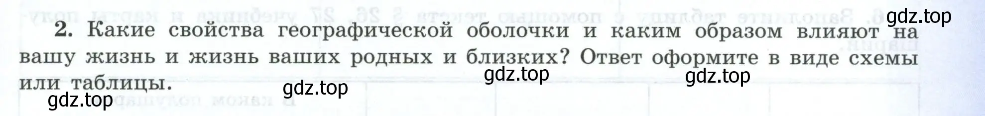 Условие номер 2 (страница 21) гдз по географии 7 класс Николина, мой тренажёр