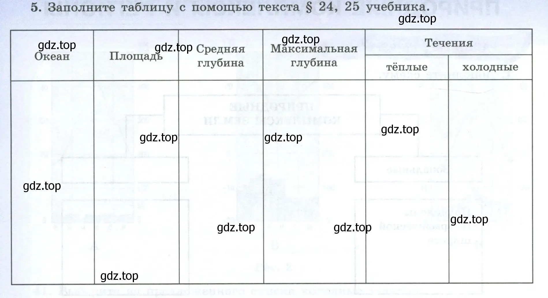 Условие номер 5 (страница 22) гдз по географии 7 класс Николина, мой тренажёр