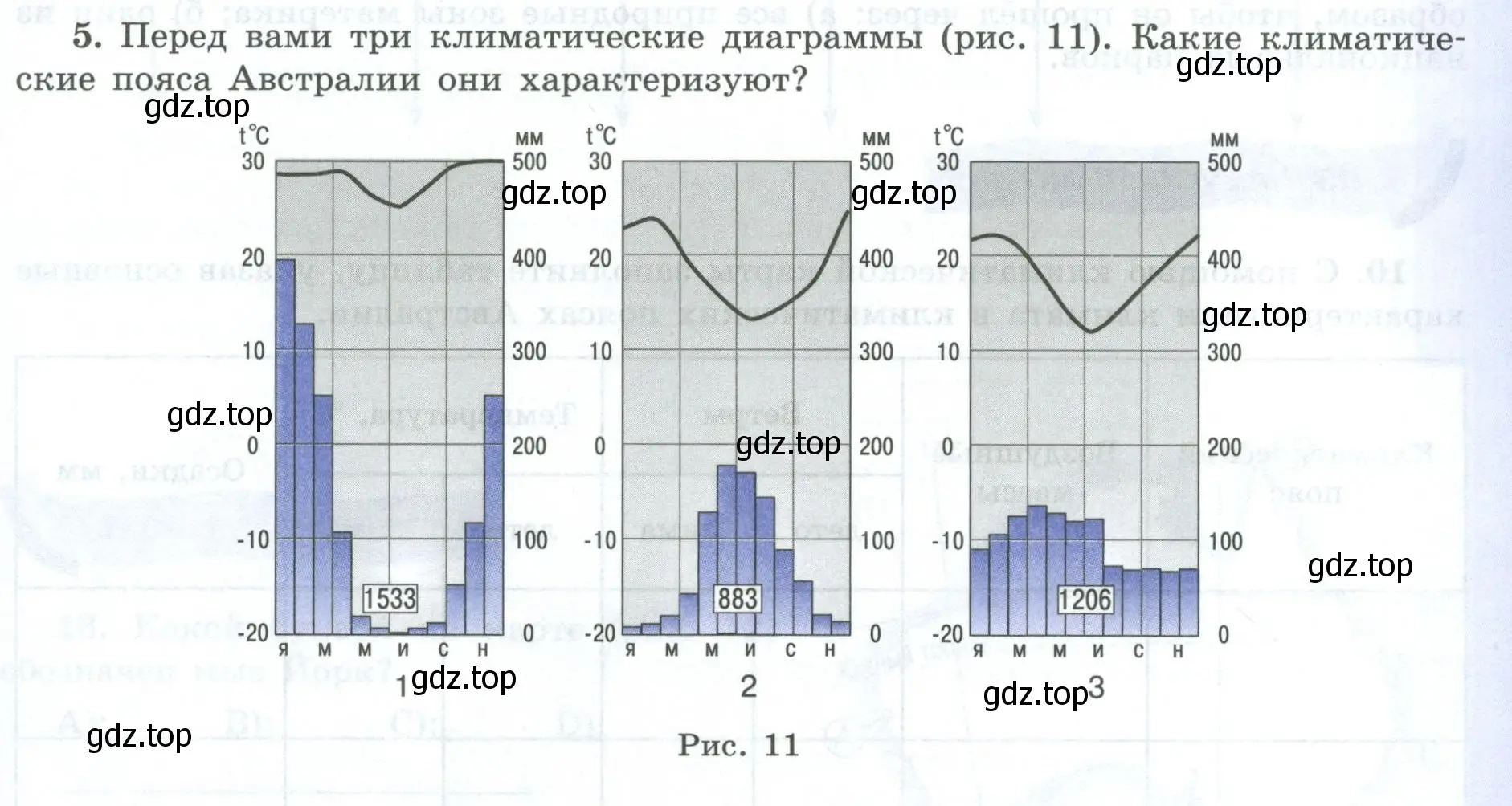 Условие номер 5 (страница 39) гдз по географии 7 класс Николина, мой тренажёр