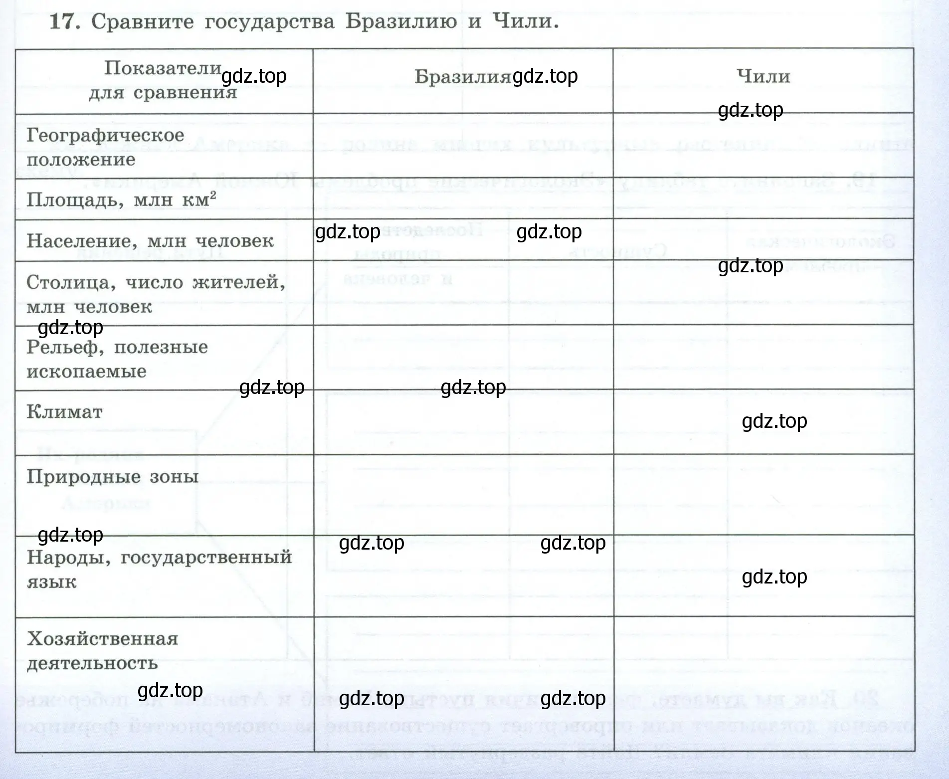 Условие номер 17 (страница 51) гдз по географии 7 класс Николина, мой тренажёр