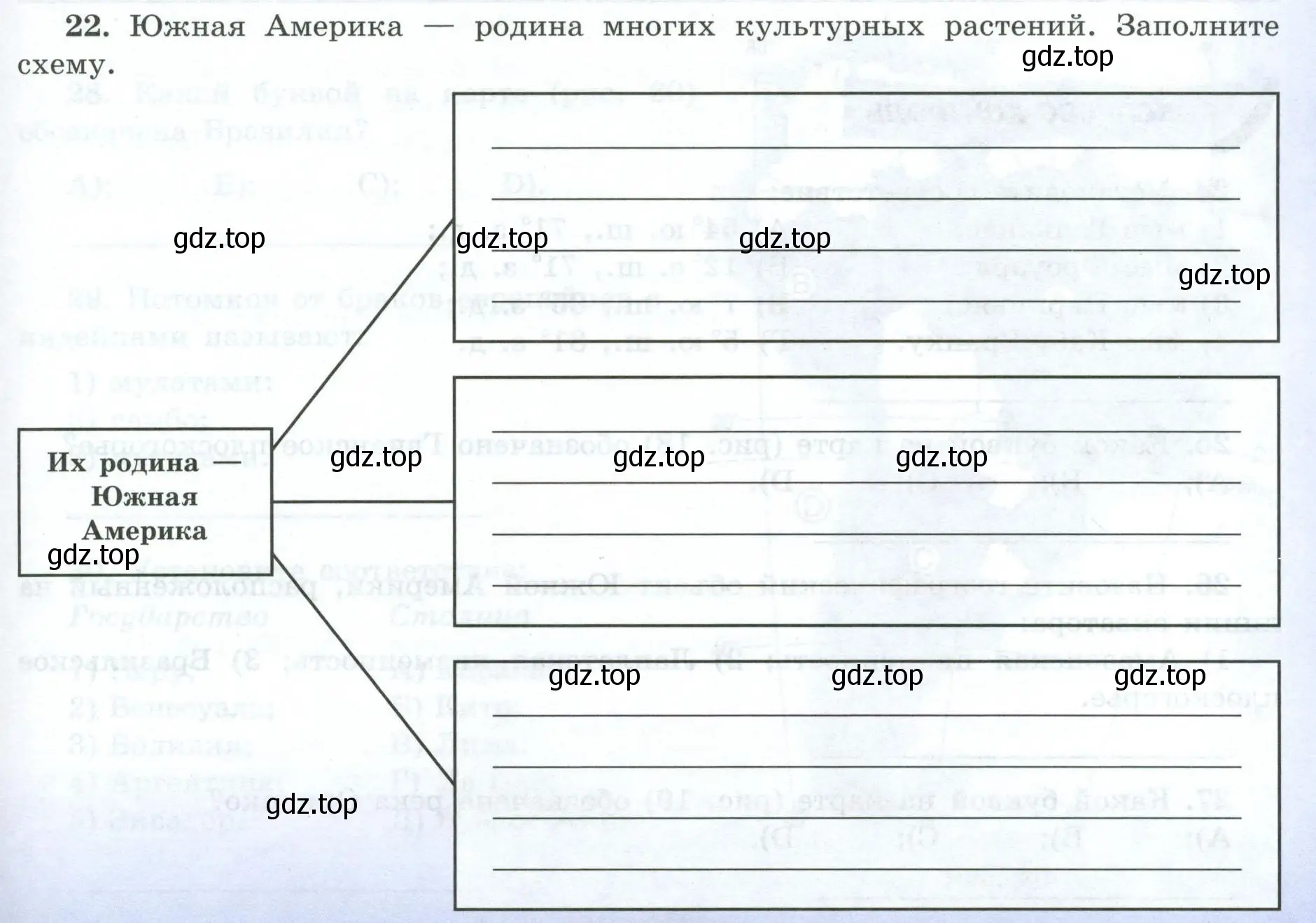 Условие номер 22 (страница 53) гдз по географии 7 класс Николина, мой тренажёр