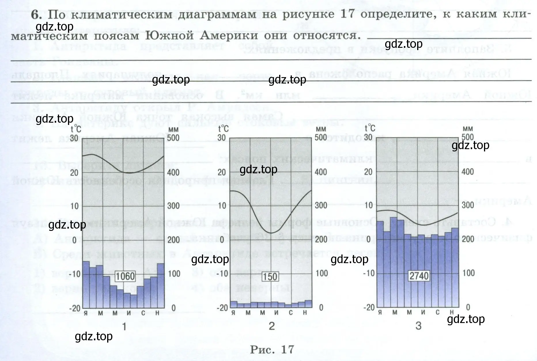 Условие номер 6 (страница 48) гдз по географии 7 класс Николина, мой тренажёр