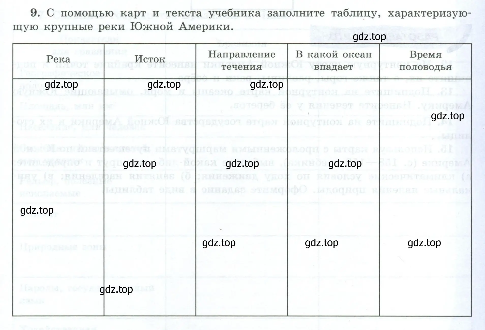 Условие номер 9 (страница 49) гдз по географии 7 класс Николина, мой тренажёр