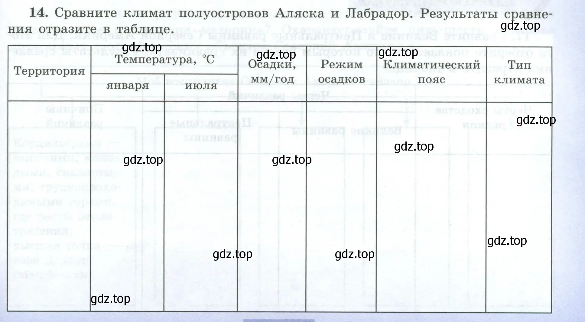 Условие номер 14 (страница 61) гдз по географии 7 класс Николина, мой тренажёр