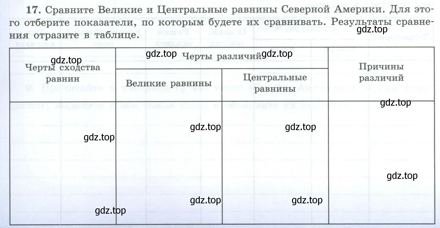 Условие номер 17 (страница 62) гдз по географии 7 класс Николина, мой тренажёр