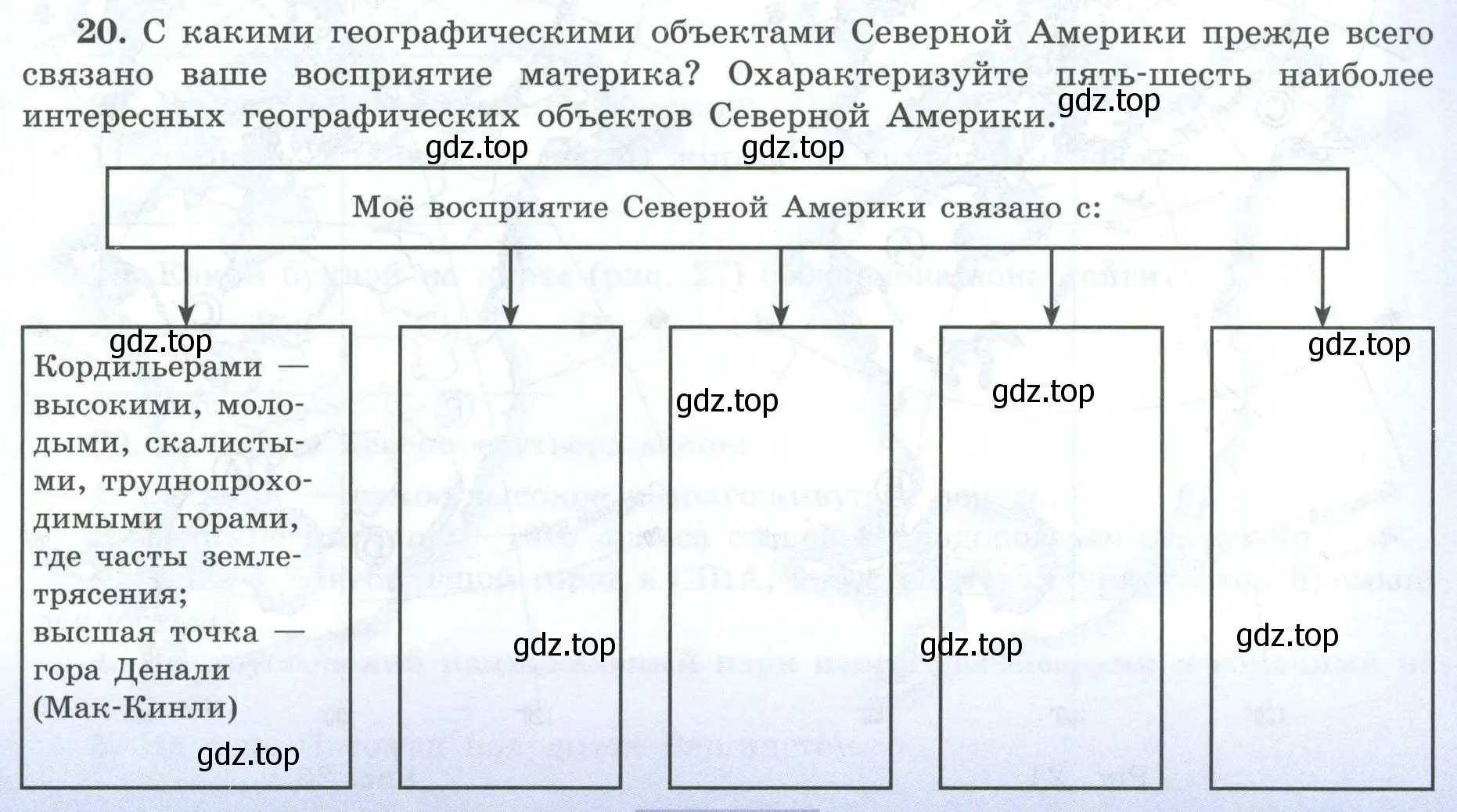 Условие номер 20 (страница 63) гдз по географии 7 класс Николина, мой тренажёр