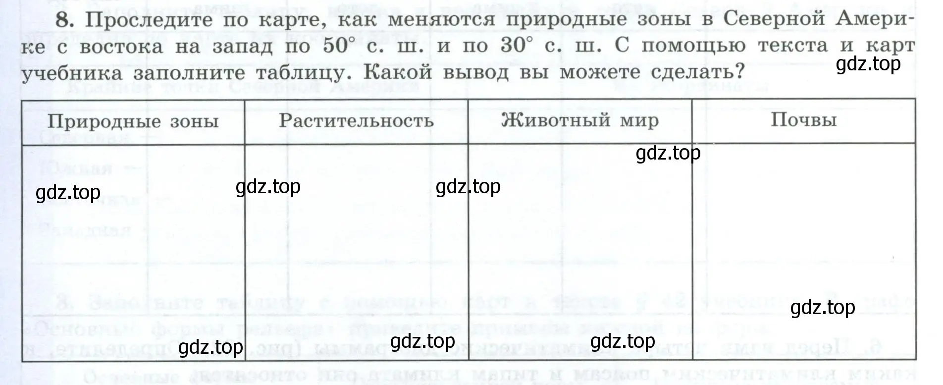 Условие номер 8 (страница 60) гдз по географии 7 класс Николина, мой тренажёр