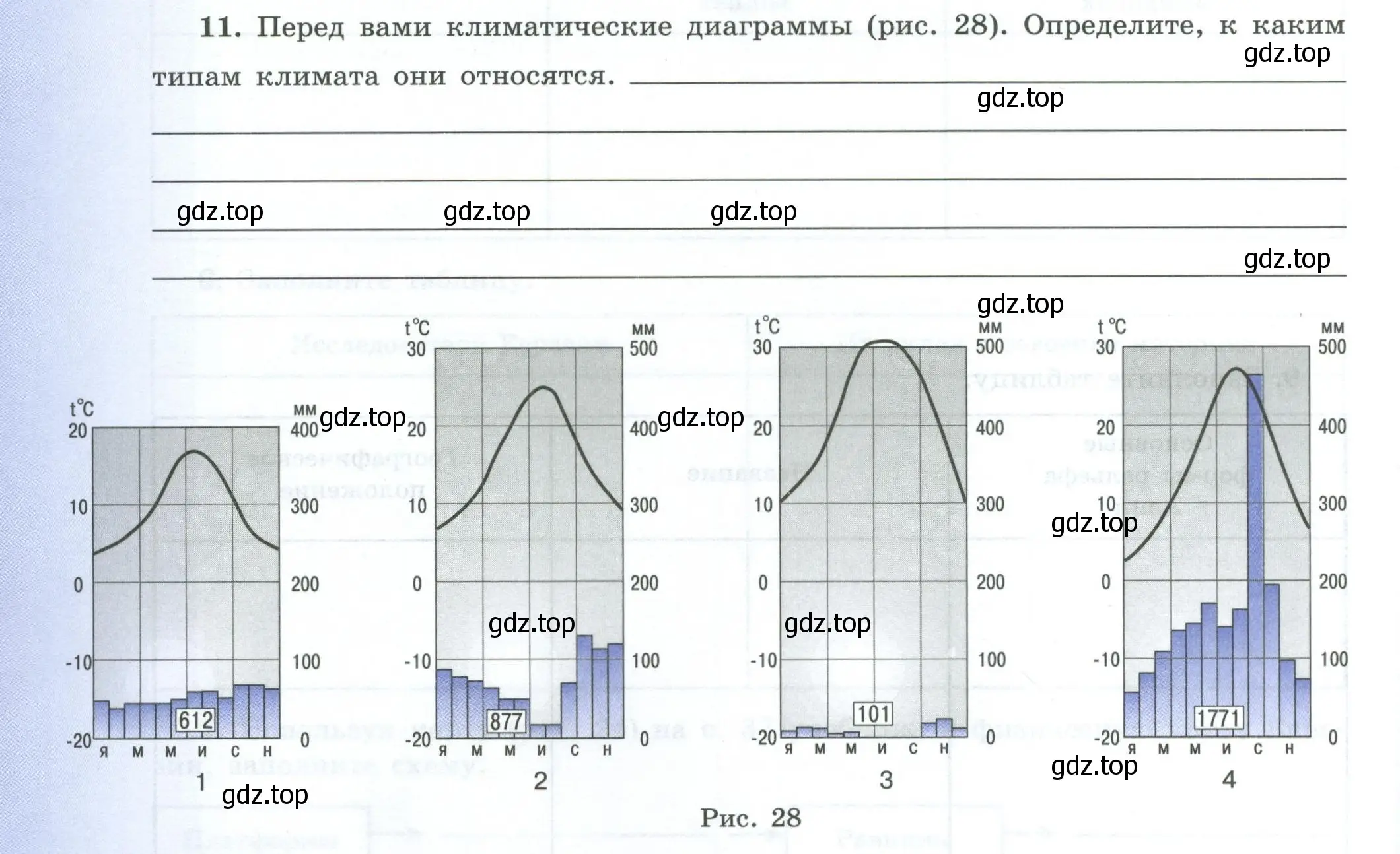 Условие номер 11 (страница 70) гдз по географии 7 класс Николина, мой тренажёр