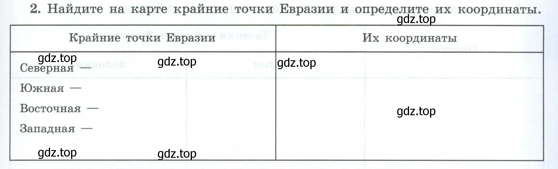 Условие номер 2 (страница 67) гдз по географии 7 класс Николина, мой тренажёр