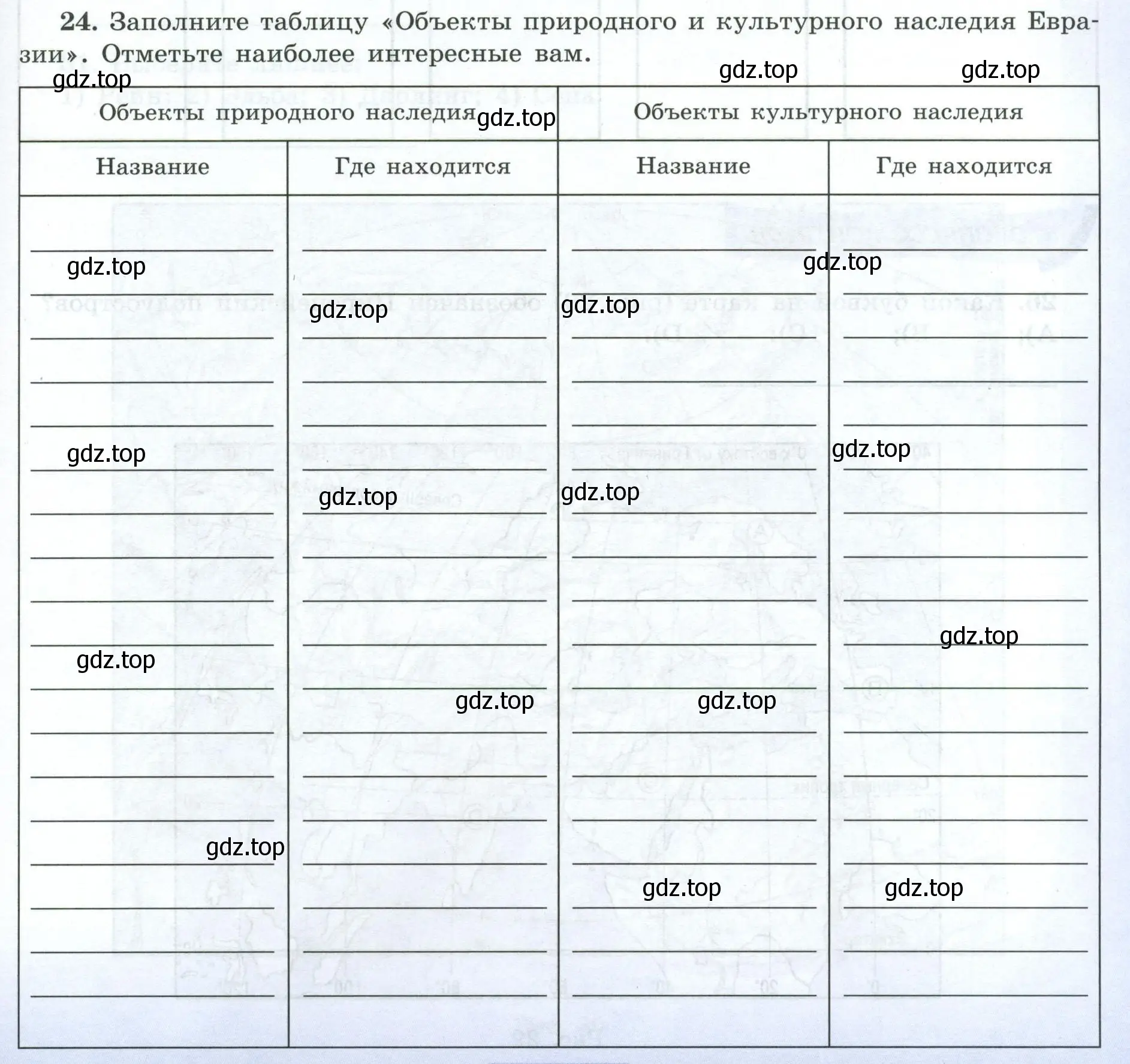 Условие номер 24 (страница 73) гдз по географии 7 класс Николина, мой тренажёр