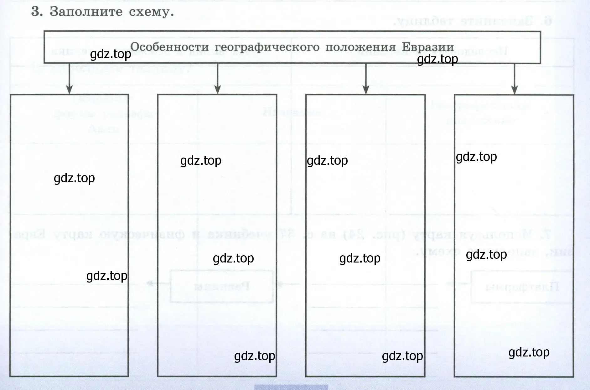 Условие номер 3 (страница 67) гдз по географии 7 класс Николина, мой тренажёр