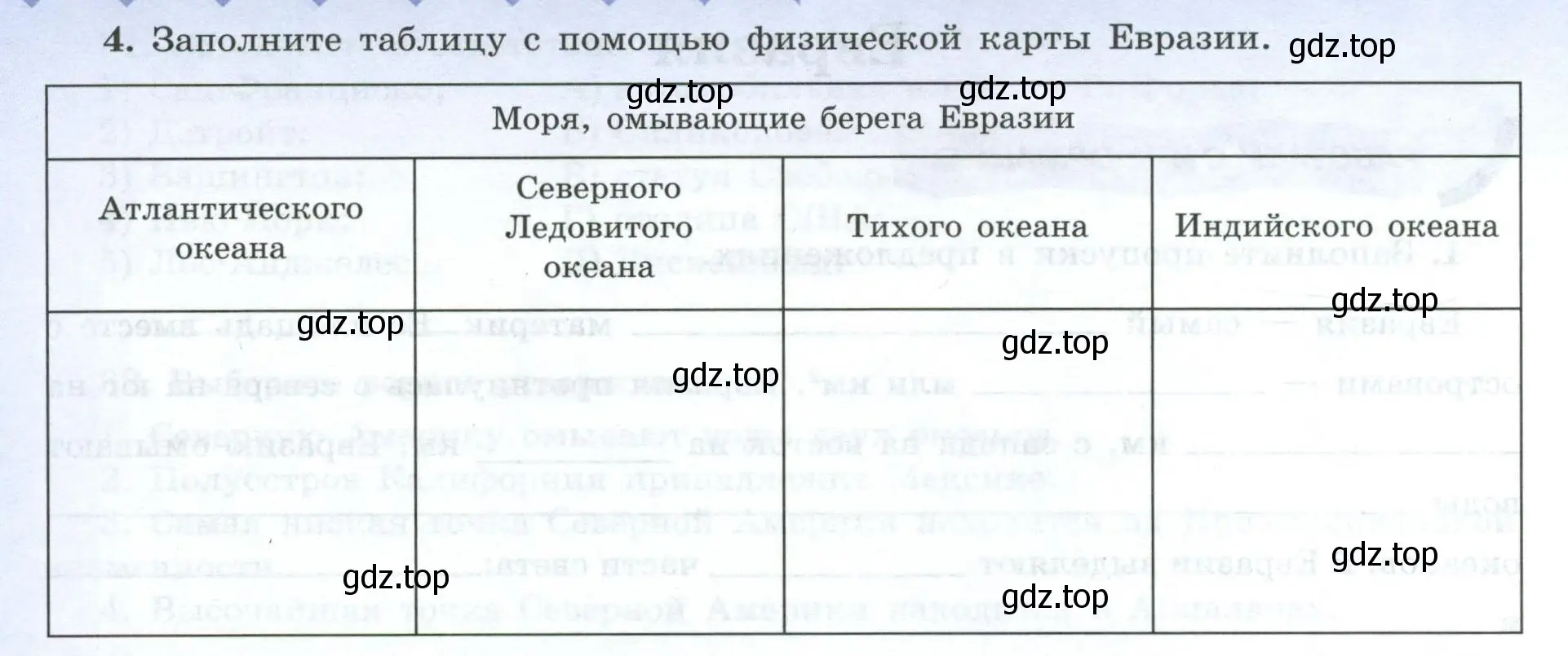 Условие номер 4 (страница 68) гдз по географии 7 класс Николина, мой тренажёр