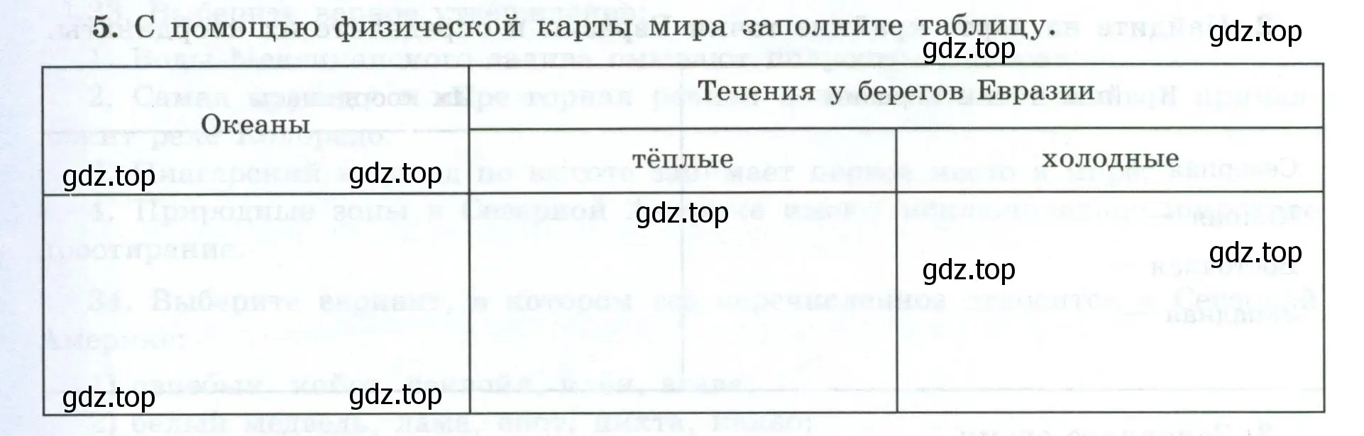 Условие номер 5 (страница 68) гдз по географии 7 класс Николина, мой тренажёр