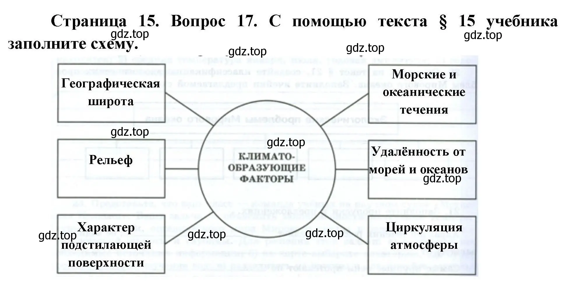 Решение номер 17 (страница 15) гдз по географии 7 класс Николина, мой тренажёр