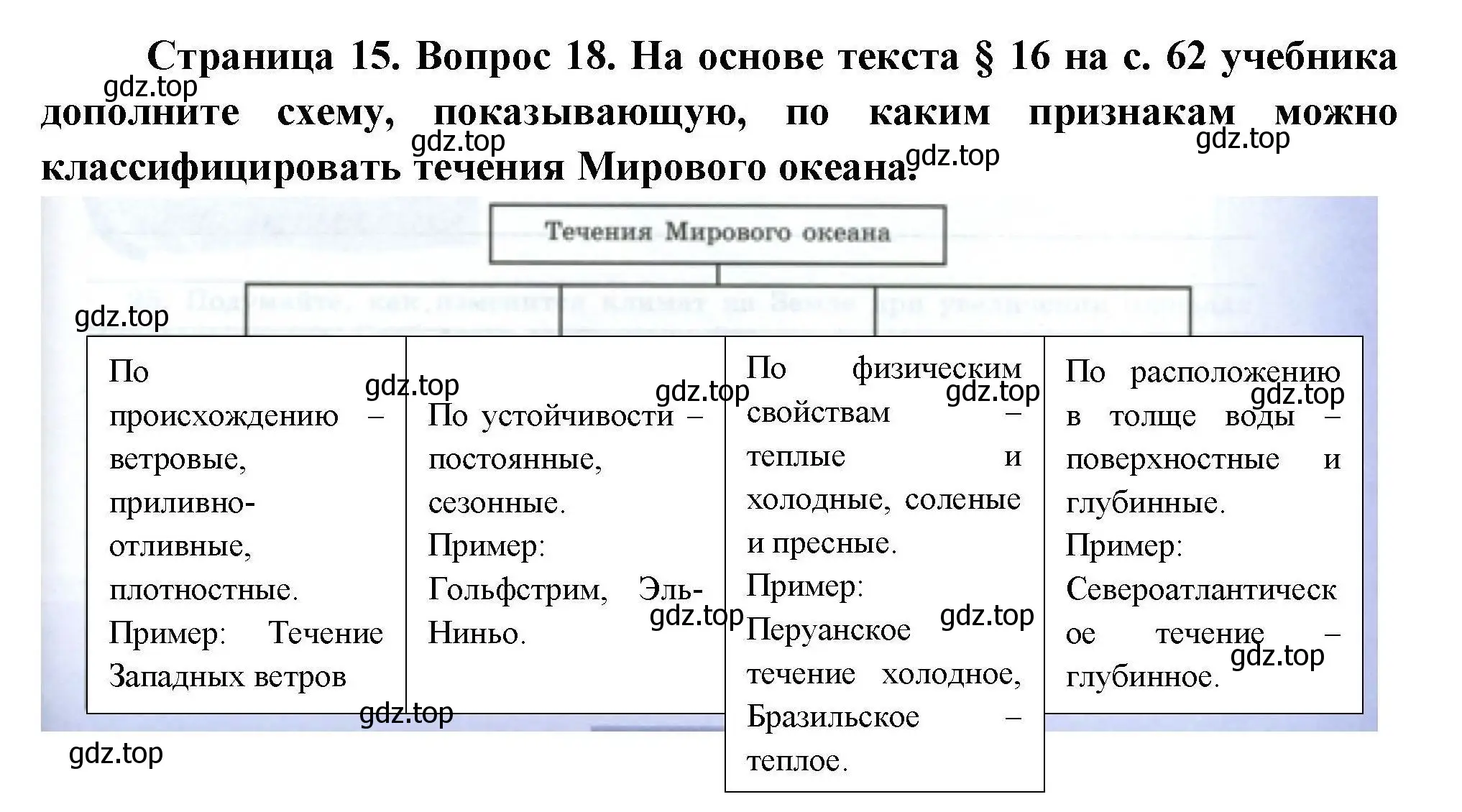 Решение номер 18 (страница 15) гдз по географии 7 класс Николина, мой тренажёр