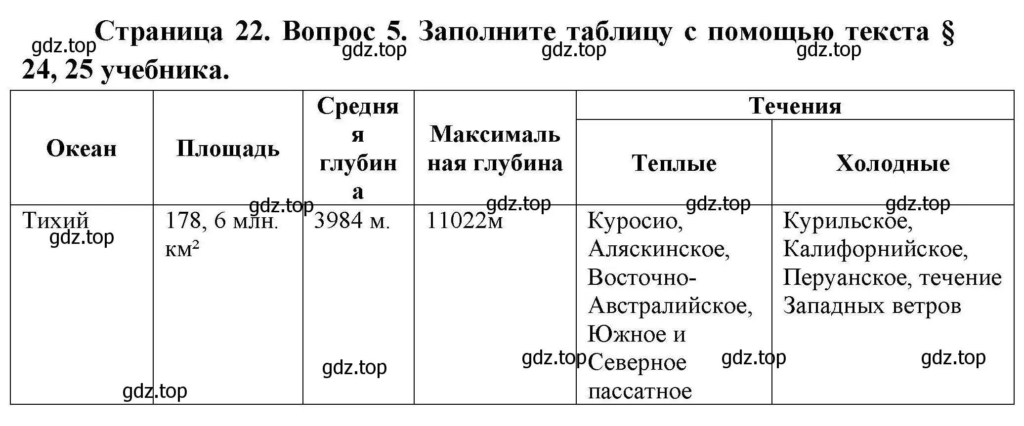 Решение номер 5 (страница 22) гдз по географии 7 класс Николина, мой тренажёр