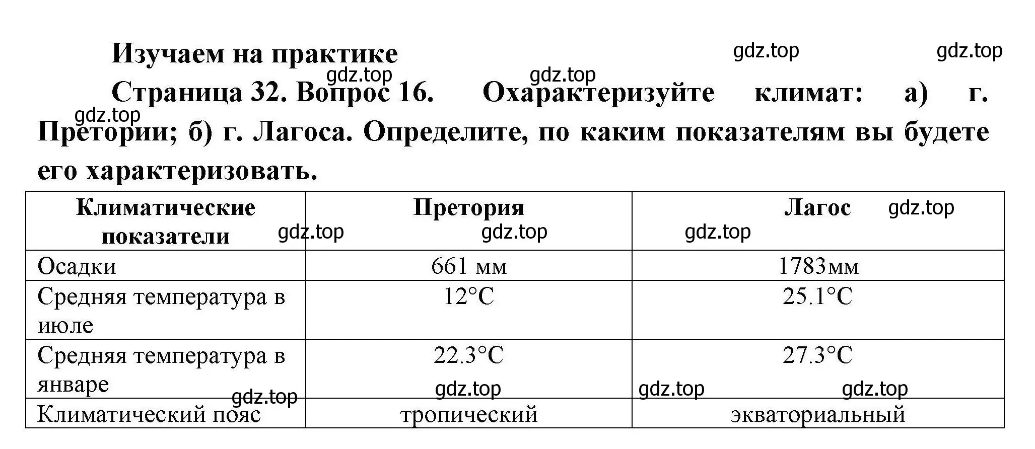 Решение номер 16 (страница 32) гдз по географии 7 класс Николина, мой тренажёр