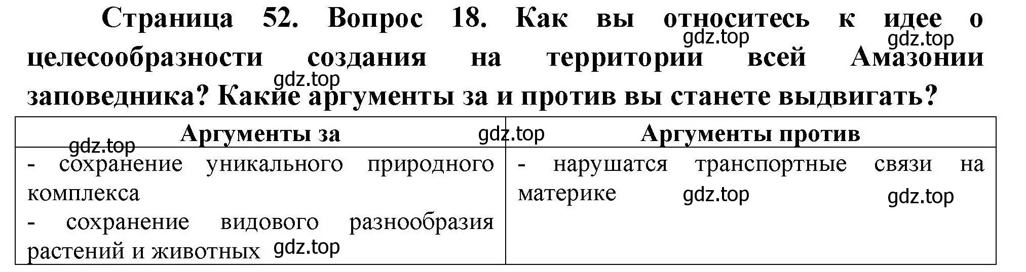 Решение номер 18 (страница 52) гдз по географии 7 класс Николина, мой тренажёр