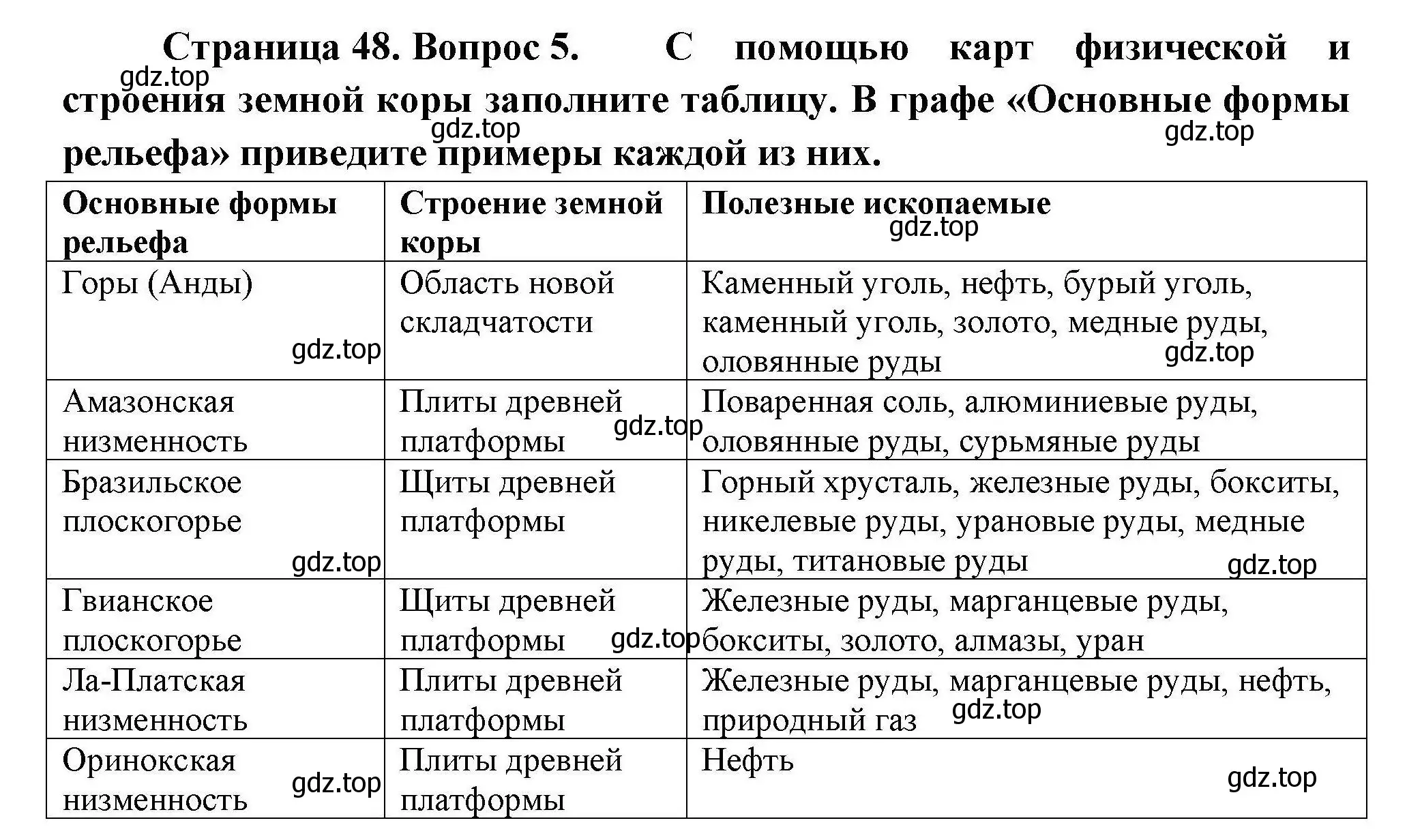 Решение номер 5 (страница 48) гдз по географии 7 класс Николина, мой тренажёр