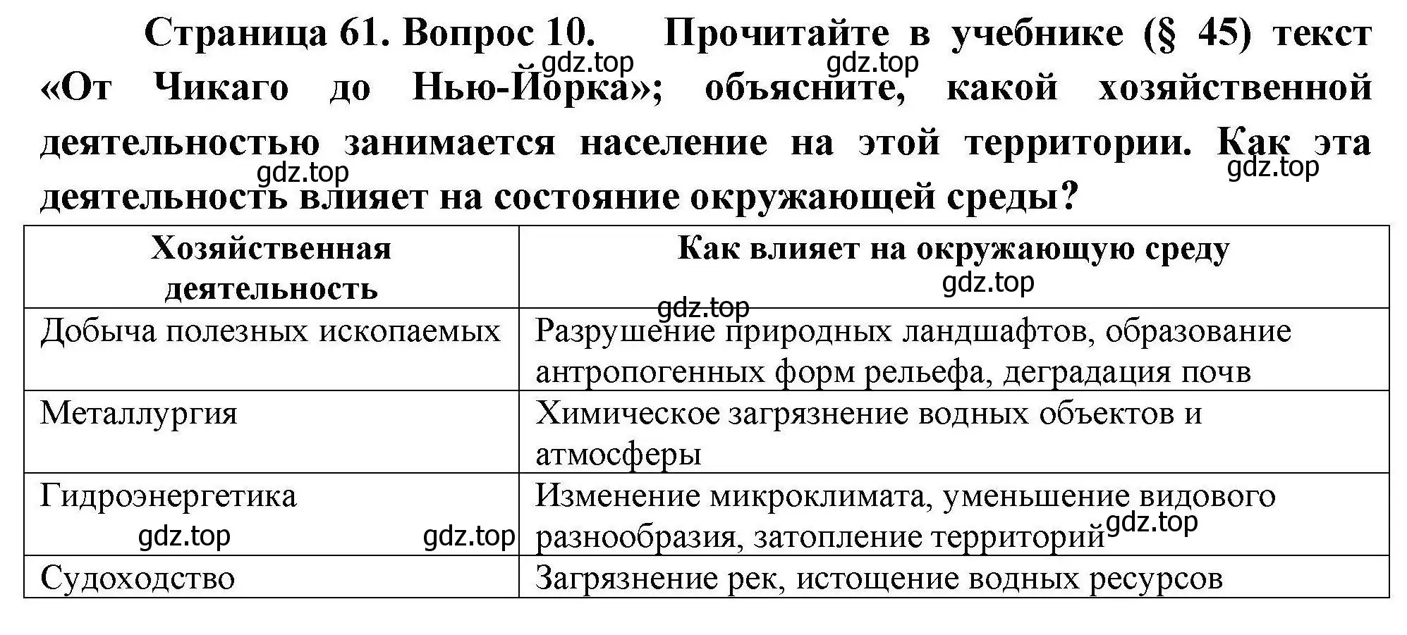 Решение номер 10 (страница 61) гдз по географии 7 класс Николина, мой тренажёр