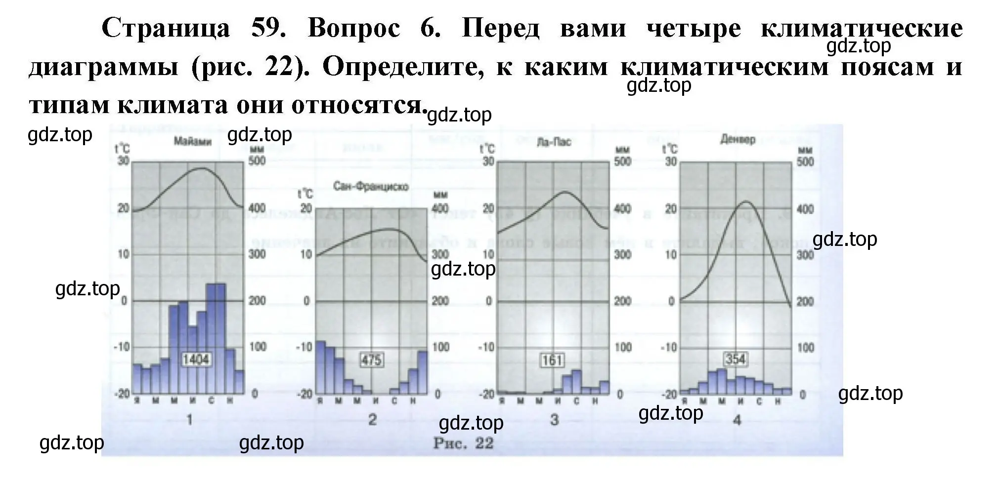 Решение номер 6 (страница 59) гдз по географии 7 класс Николина, мой тренажёр