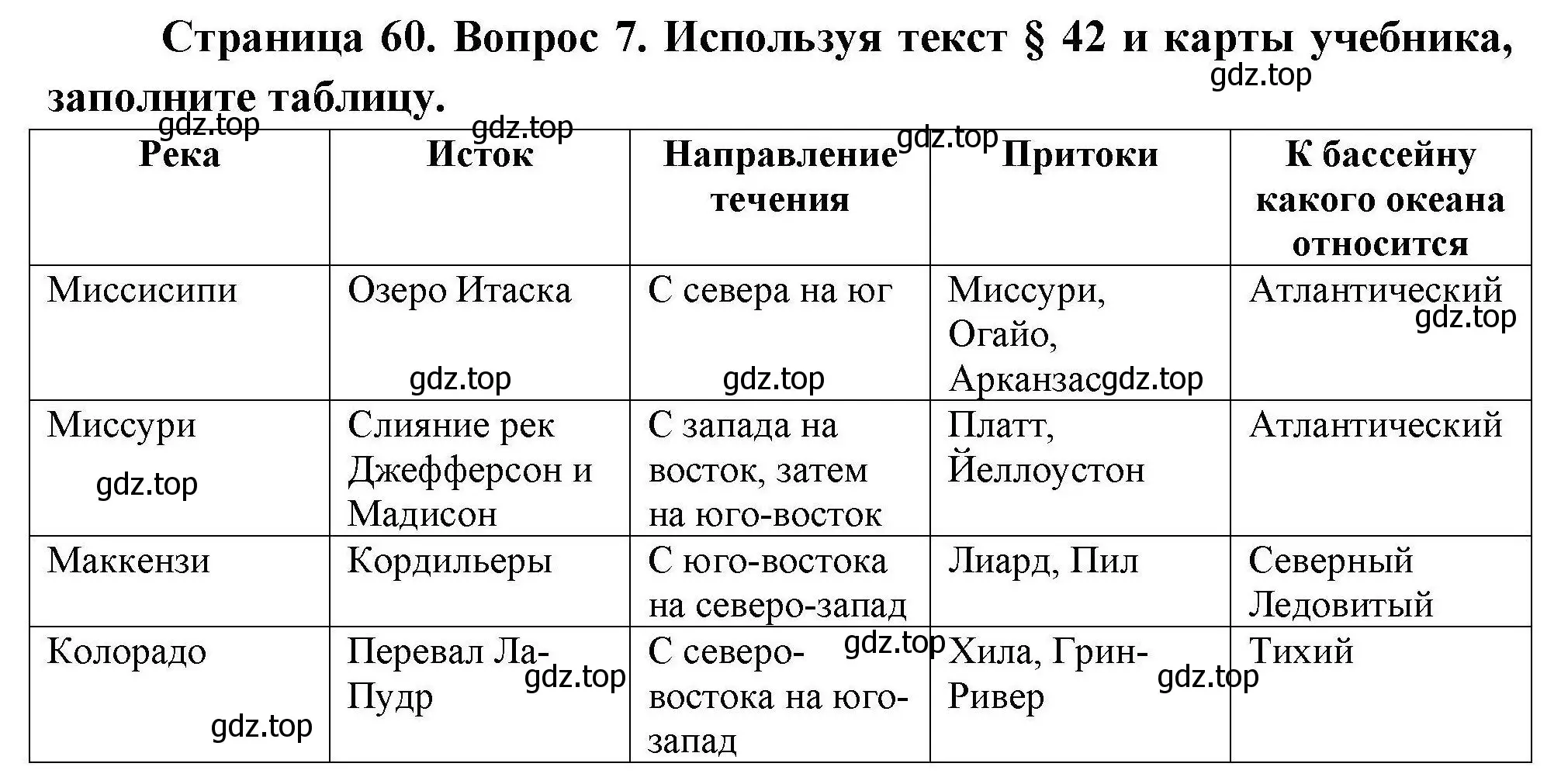 Решение номер 7 (страница 60) гдз по географии 7 класс Николина, мой тренажёр