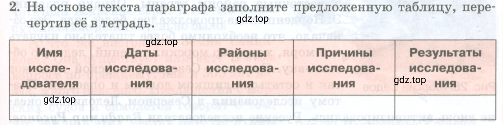 Условие номер 2 (страница 55) гдз по географии 8 класс Домогацких, Алексеевский, учебник