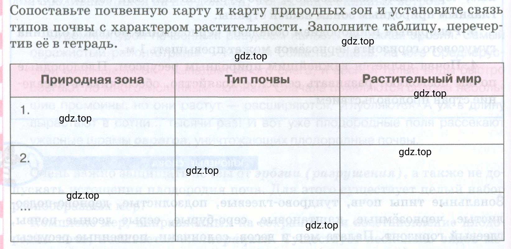 Условие номер 1 (страница 184) гдз по географии 8 класс Домогацких, Алексеевский, учебник