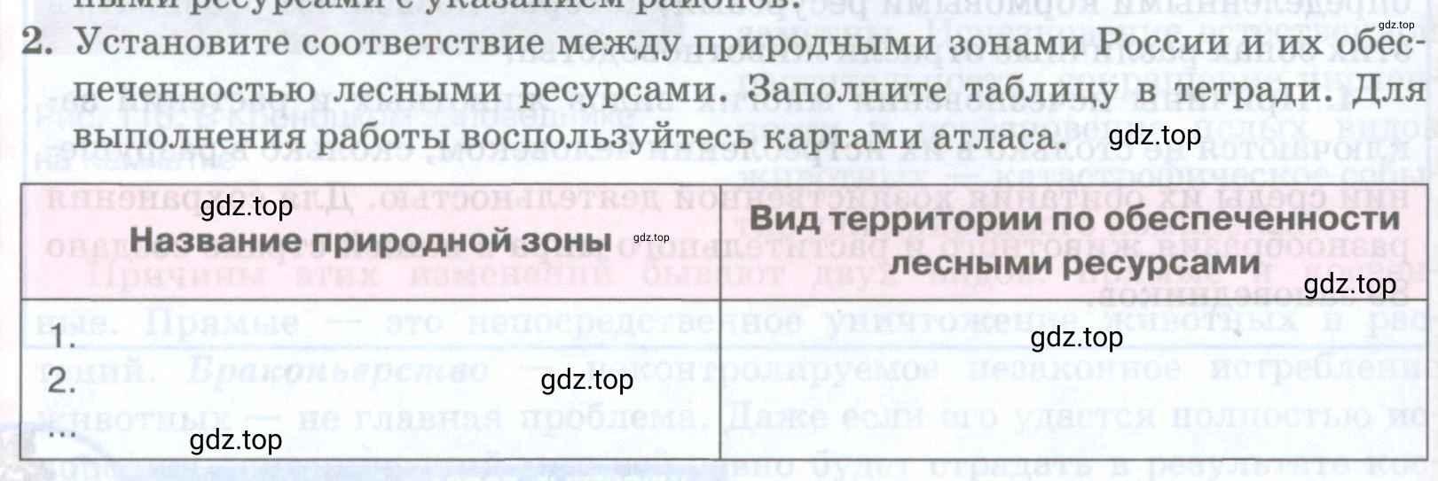 Условие номер 2 (страница 198) гдз по географии 8 класс Домогацких, Алексеевский, учебник